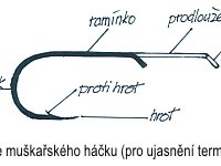 Háčky pro vázání umělých mušek