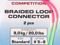 Jednoduch spojen mukask ry s nvazcem