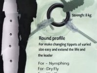 Nejmen mikrokrouek XXS od HENDS Products 