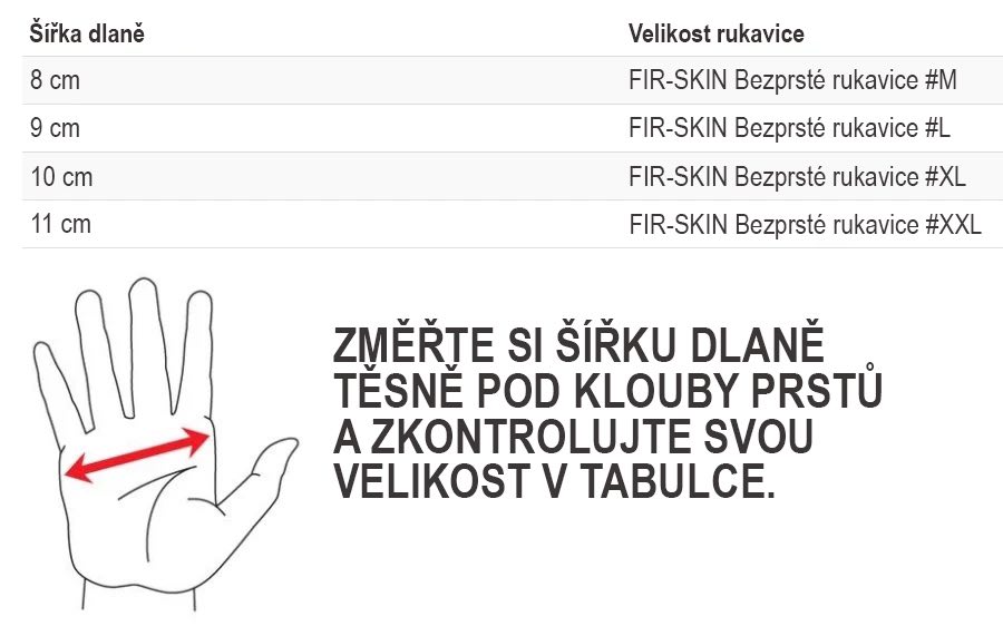 Velikosti rukavic Guideline