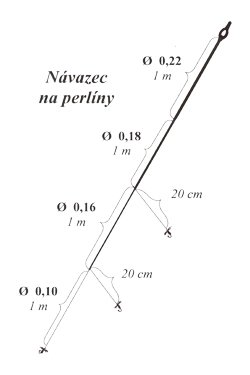 nvazec na perlny