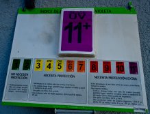 The UV index is out of scale… as my emotions and the colors of creation