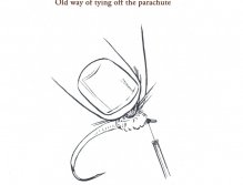 Old way of tying off the parachute