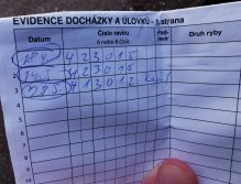 Kačák nad Hostimí