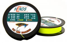 Podkladov ra - Backing Hends