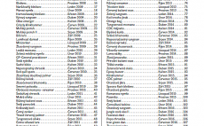 Nahldnut do knihy - Obsah knihy