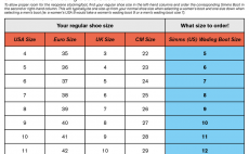 Dmsk brodc boty Simms Freestone Boot Felt Slate - Tabulka velikost