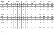 Dmsk brodc kalhoty Simms Tributary Stockingfoot Basalt - Tabulka velikost