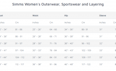 Dmsk triko Simms Script T-Shirt Gulf Blue - Tabulka velikost