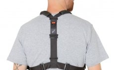 Mukask nprsn taka Guideline Experience Multi Harness