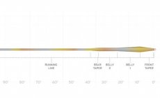 Mukask ra intermediln Scientific Anglers 3M Sonar Stillwater Clear Camo