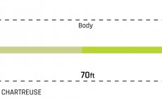 Mu�ka�sk� ���ra nymfovac� Cortland Versatile Euro EURO NYMPH SERIES - Profil uj�m�n�