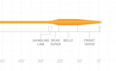 Mu�ka�sk� ���ra plovouc� Scientific Anglers 3M Air Cel Short