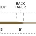 Muškařská šňůra potápivá Cortland 333 FULL SINKING TYPE 3 Classic - Tapper