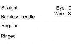 Mukask hek jigov Dohiku HDJ bezprotihorotov - Vlastnosti