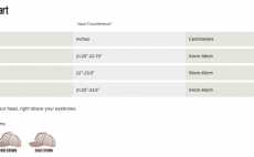 Rybsk epice Simms Exstream Cap Black - Tabulka velikost