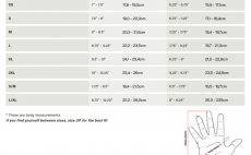 Rybsk rukavice Simms ProDry GORE-TEX Glove + Liner Black - Tabulka velikost