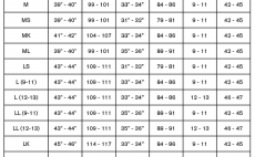 Brodc kalhoty Simms Freestone Z Stockingfoot Smoke - Tabulka velikost