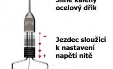 V�zac� bobina Stonfo Bobtec 1