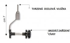 V�zac� bobina Stonfo Elite Compact