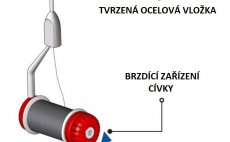 V�zac� bobina Stonfo Elite