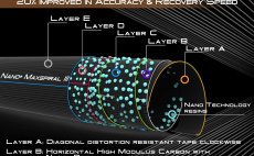 Mukarsk prut Leichi Skyhigh Gold