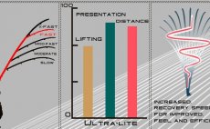 Mukarsk prut Leichi Skyhigh Gold