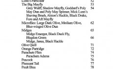 The Dry Fly - Nhled do knihy