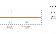 Mukask ra Hover Cortland COMPETITION SERIES - Tabulka