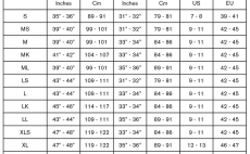 Brodc kalhoty Simms Tributary Stockingfoot Basalt - Tabulka velikost