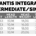 Muškařská šňůra intermediální s potápivou hlavou Scientific Anglers 3M Volantis Integrated Intermediate & Sink 