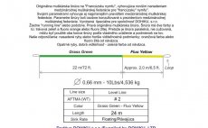 Mukask ra nymfovac Dohiku Level Racing Line zelen/fluo lut - Vlastnosti