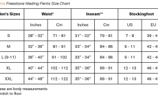 Brodc kalhoty Simms Freestone Pant Smoke - Tabulka velikost