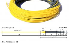 Mukask ra plovouc Leichi Real Windcutter