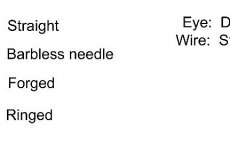 Mukask hek mokr Dohiku HDN 302 bezprotihorotov - Vlastnosti