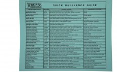 Plky kohoutch krnch skalp Whiting Introductory Hackle Pack Four 1/2 Capes