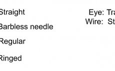 Mukask hek nymfov Dohiku HDN 302 SP bezprotihorotov  - Vlastnosti