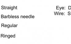 Mukask hek bleivcov Dohiku HDG 644 bezprotihorotov - Vlastnosti