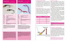 Okouzlujc mukaen - Nhled do knihy
