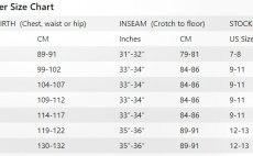 Brod�c� kalhoty Simms Freestone Z Stockingfoot Dark Gunmetal - Tabulka velikost�