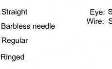 Mukask hek na streamery Dohiku HDT bezprotihorotov - Vlastnosti