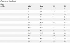 Brodc boty Simms Tributary Rubber Soles Carbon - Tabulka velikost
