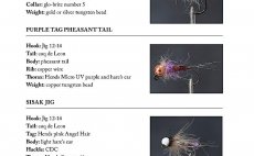 Nymphing: The New Way - Nhled do knihy